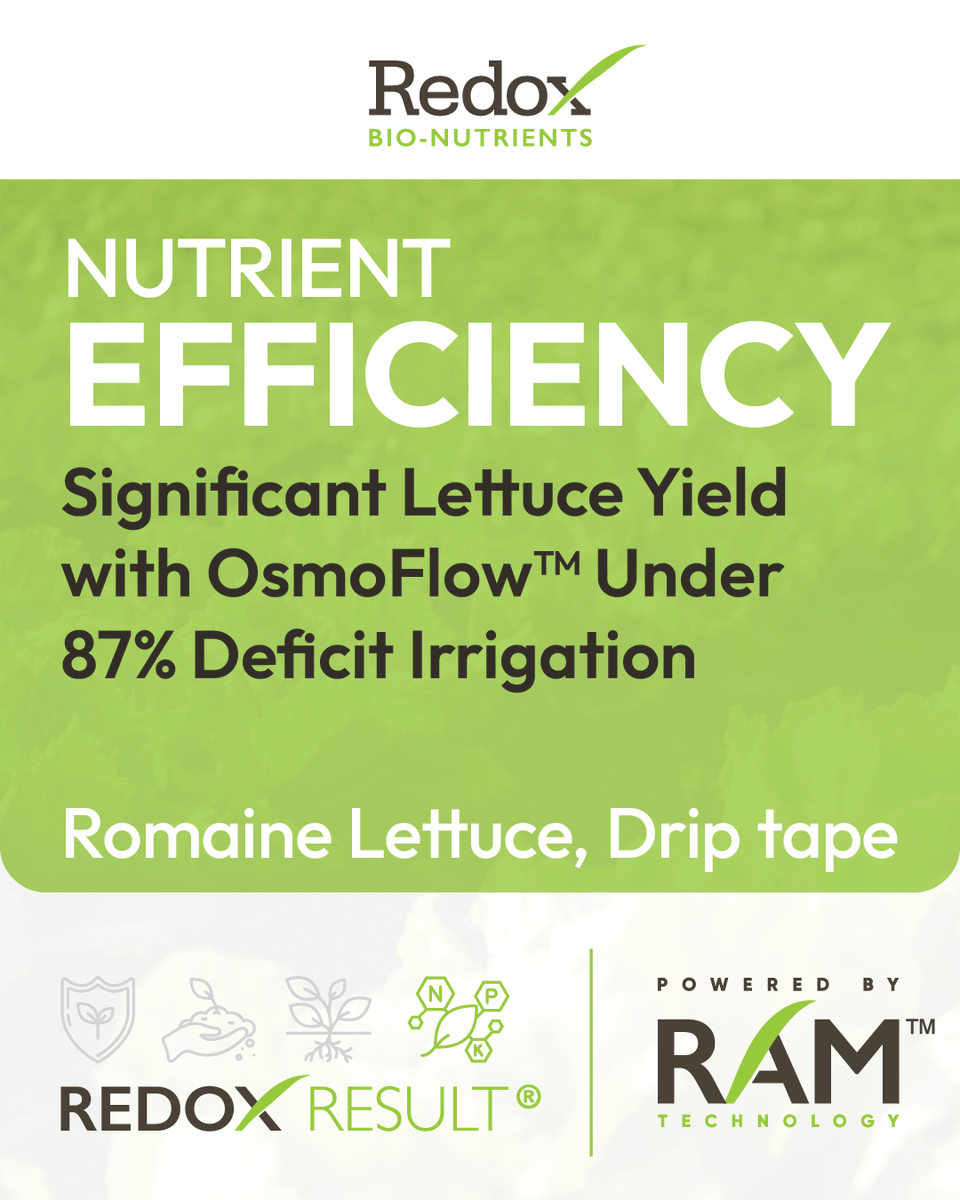 redoxgrows's tweet photo. OsmoFlow™ provides significant help in water efficiency and yield consistency. Check out these results from this independent research. Full #RedoxResults found here: https://t.co/tZ9pBow0Wd https://t.co/9vgYLqupTM