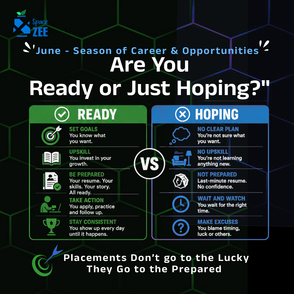 spacezeetech's tweet photo. Placement season is here.
Some wait for opportunities,Others prepare for them.
Success isn't luck-it's preparation meeting opportunity.
Don't just aim for placements. Become placement-ready.
#PlacementSeason #CareerReadiness #SpaceZee #JobReady #StudentGrowth #FutureReady https://t.co/Ds7DRYG1wL