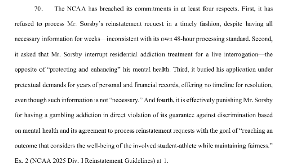 EricJBlevins's tweet photo. I think this will be a difficult legal argument for Sorsby to win.

The legal theory is similar to the one Trinidad Chambliss used to win his eligibility case- a breach of the NCAA's contractual duty to apply its rules fairly. 

But factually it's very different. Chambliss argued that the NCAA unevenly applied its medical waiver rule. But Sorsby can't argue that the NCAA has allowed other players to gamble on their team and play. 

The key section of Sorsby's motion is below- the NCAA has denied his application for reinstatement, so the first arguments based on that delay are probably moot now. It's the fourth one that's up today.

The most similar case to me is the one that Chandler Morris lost over his eligibility. It was the same legal theory and alleged the NCAA failed to account for Morris' mental health issues.