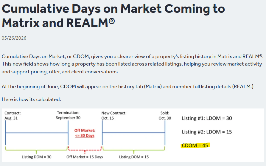 areacode416's tweet photo. I really like this transparency move by TRREB. Of course you can go back and look up a listing's history, but to have the cumulative DOM right up front is a great step forward (even if it's way overdue).

[Matrix and REALM are the 2 different MLS systems realtors can choose to use from.]