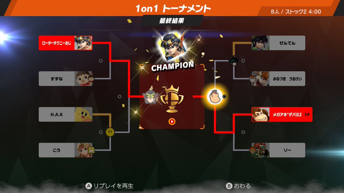 anedepami01's tweet photo. くっ
ローターチクニーおじに負けた…
#NintendoSwitch #スマブラSP #SmashBrosSP https://t.co/jHib12Q663