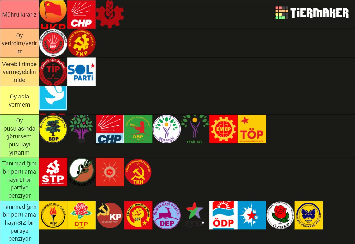 Left Nationalist🇹🇷🛠️ tweet media