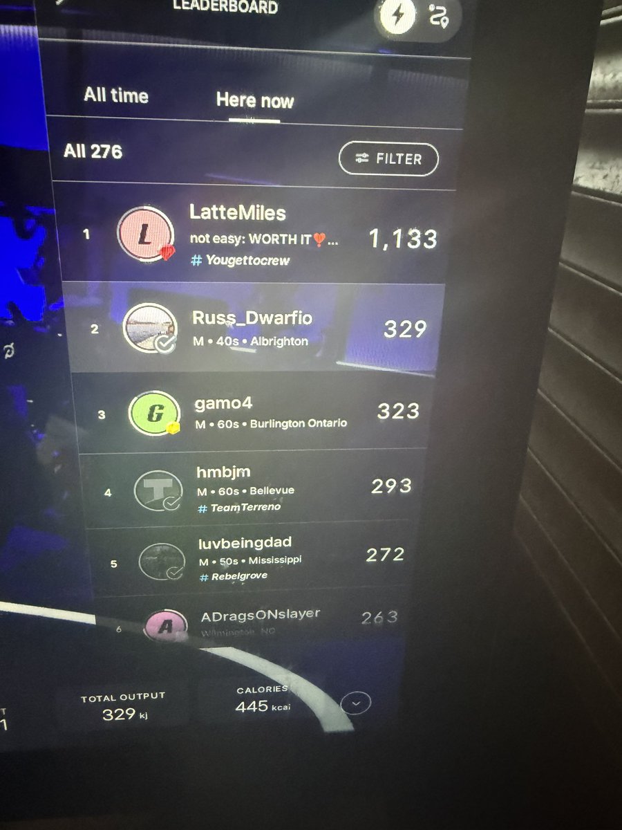 Dwarfio's tweet photo. Just when you think you’re doing well on Peloton, up comes Bradley Wiggins on steroids. Nearly four times faster and I was averaging 23.9 miles per hour for 20 mins. They must have been pulling the Peloton in their Tesla! https://t.co/L2MMI3v5Mm