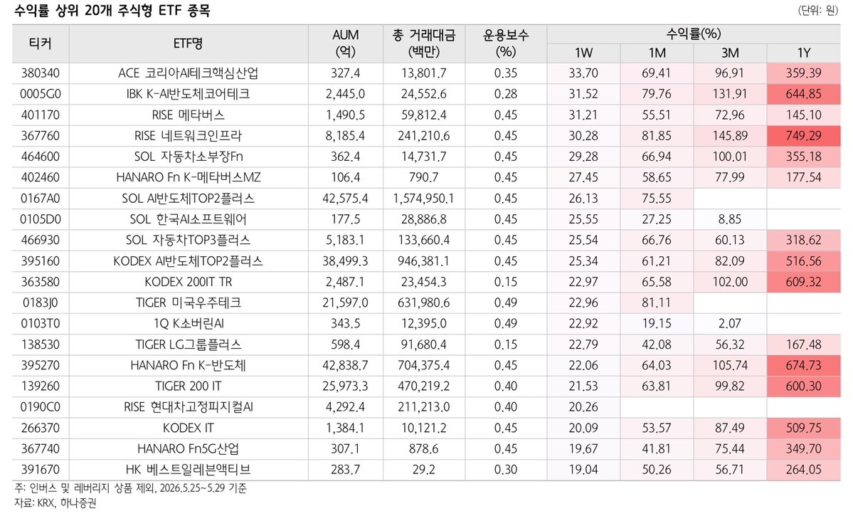 골안아파덕 tweet media
