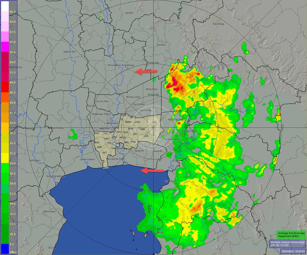 BKK_BEST's tweet photo. วันที่ 1 มิถุนายน 2569 เวลา 20.30 น./ พื้นที่ กทม. ไม่พบกลุ่มฝน / ฝนเล็กน้อย - ปานกลาง จ.ฉะเชิงเทรา จ.ชลบุรี จ.นครนายก เคลื่อนตัวทิศตะวันตก คาดเข้าพื้นที่ กทม. ในอีก 30 นาที https://t.co/PvtGmssVLj