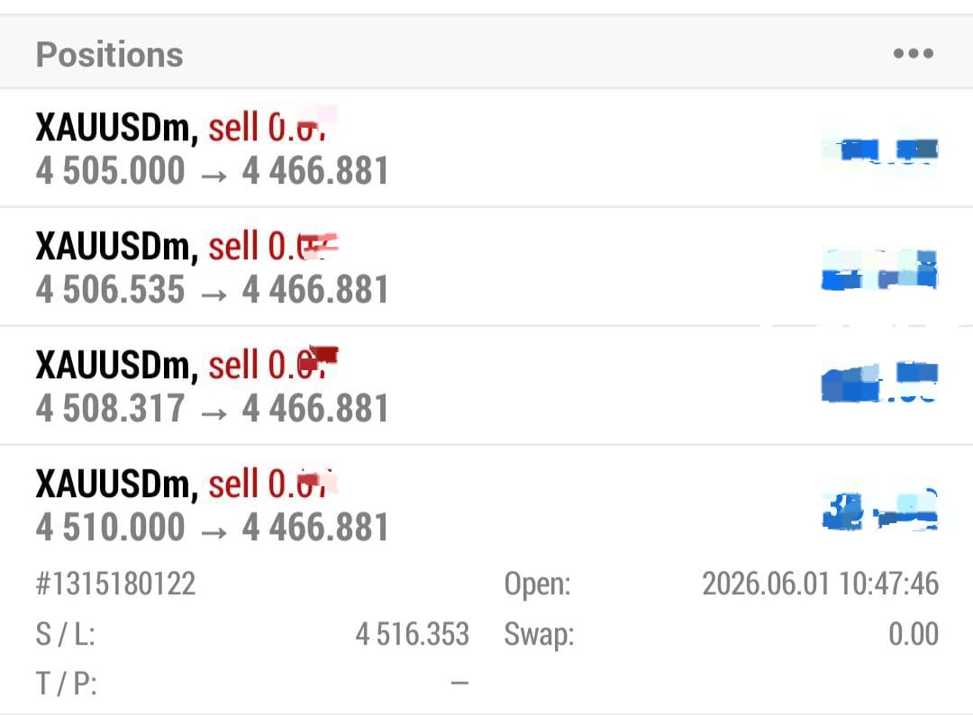 FishV62780's tweet photo. #XAUUSD Result Update ✅

⚡️ Precision Perfected! 440+ Pips Secured 💥
🏹 Entry: 4510 → Target Hit: 4466

No drawdown, no hesitation — just flawless execution powered by SMC + Pure Price Action. 💯 https://t.co/jIYN0hEppX