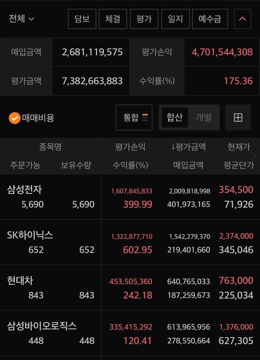 빚갚는미친개 tweet media