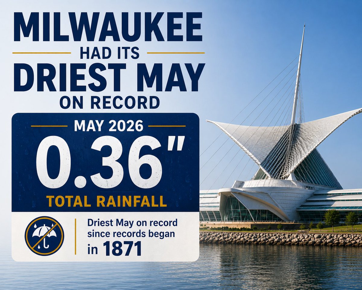 BrianNizTMJ4's tweet photo. It’s official!  2026 driest May on record in Milwaukee, following our wettest spring on record.  One extreme to another!!!! https://t.co/Ibw1j4iJVr