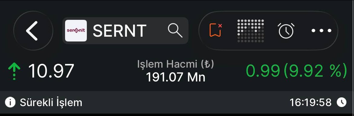 borsaa_fatihi's tweet photo. #SERNT Bayram öncesi bastıra bastıra söyledik %15 oldu kaarımız :)

Ücretsiz kanal SHOW Yapıyorrr 😎

Link yorumlarda tıkla sende katıl!

#SERNT #tavan #bıst #chp #KCHOL #tuprs https://t.co/lS6KQpvrns