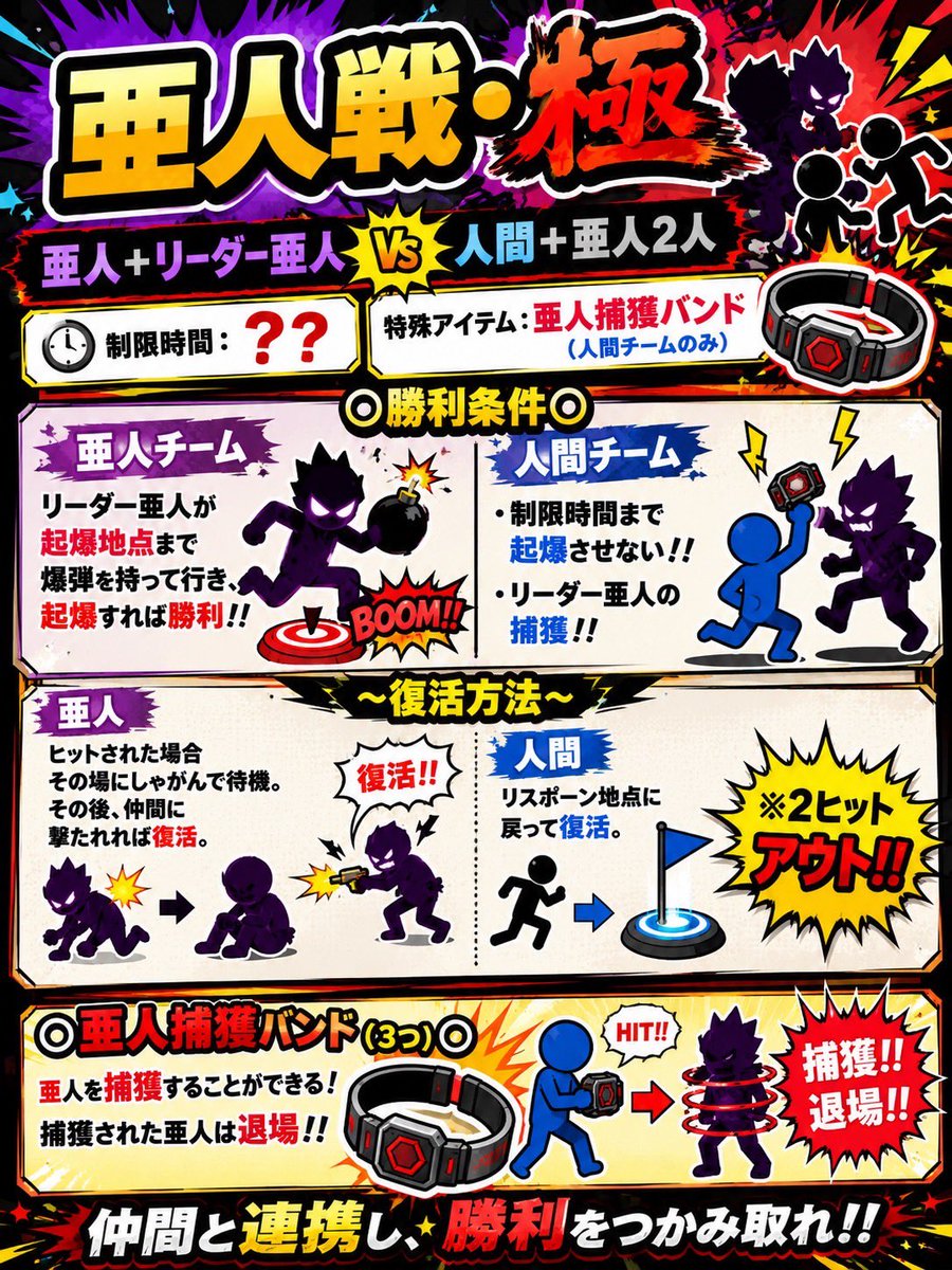 sanbe_field's tweet photo. 6/13 店長えるぐみ オープン貸切周年祭

いつも平日サバゲーを盛り上げてくれている店長✊
えるぐみのオープン貸切が、ついに1周年を迎えます！

「ただみんなに楽しんでもらいたい🥺」

その気持ちが強すぎて、毎回やりすぎてしまう店長ですが…今回もやっぱりやらかしてます🤣

皆さんに喜んでもらえるよう、最後は豪華景品が当たるビンゴ大会も開催！

さらに、サンベフィールドスタッフ零無と一緒にゲームも準備中✨

笑って、走って、盛り上がって。
みんなで最高の周年を楽しんでください🤩

初参加の方も大歓迎！

https://t.co/3p6mQjYAEV

#サンベフィールド
 #オープン貸切 
#周年祭 
#平日サバゲー 
#ビンゴ大会 
#えるぐみ
#てんちょー