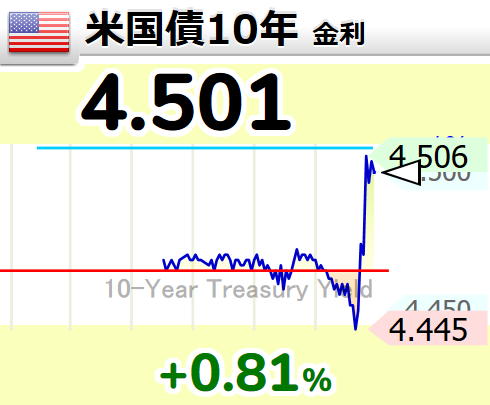 koolkool2772's tweet photo. うわお。 https://t.co/arSweIXUlQ