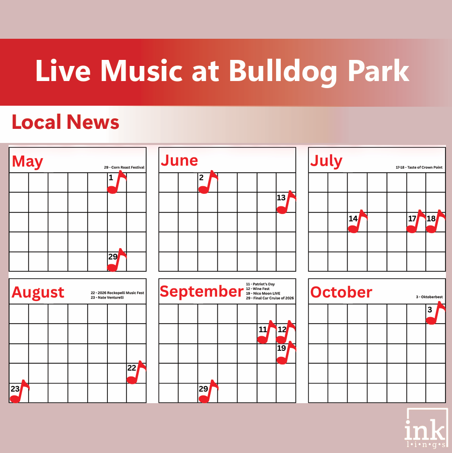 CrownTMedia's tweet photo. Bulldog Park offers various live music opportunities through the summer months of 2026. Check out the story: Live Music at Bulldog Park, to learn more about upcoming concerts and live music coming up. https://t.co/qKjPLSviky https://t.co/e6e3DFsHs1