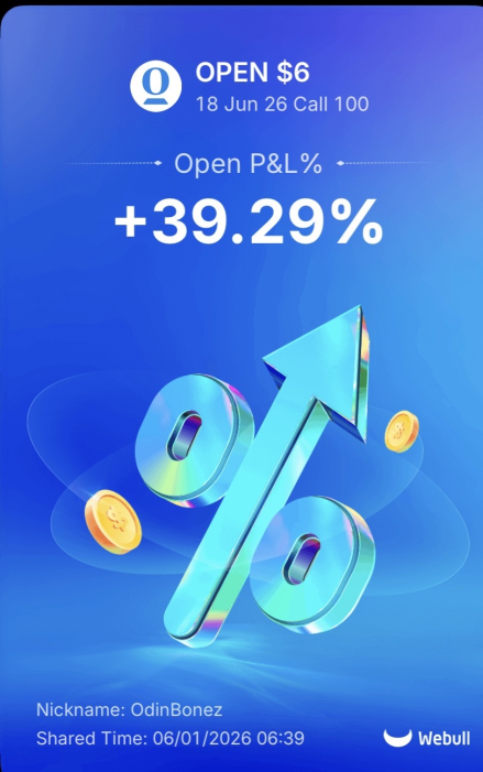 PipMasters_mgg's tweet photo. Great start to the morning with $OPEN $SOUN $XLE! https://t.co/7MSGMj2YSO