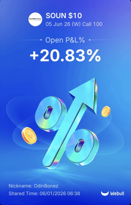 PipMasters_mgg's tweet photo. Great start to the morning with $OPEN $SOUN $XLE! https://t.co/7MSGMj2YSO