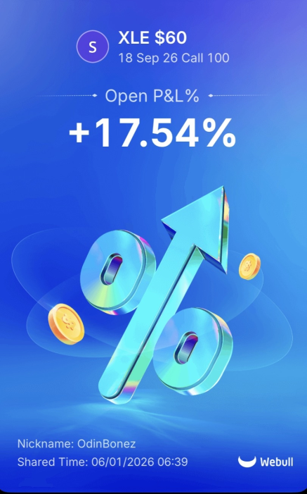 PipMasters_mgg's tweet photo. Great start to the morning with $OPEN $SOUN $XLE! https://t.co/7MSGMj2YSO