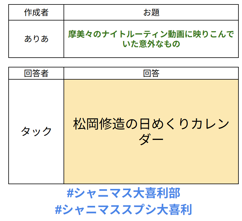 JP_SOSA236's tweet photo. #シャニマススプシ大喜利
あるわけねぇだろ！！！！！ https://t.co/IYULgQzvGh