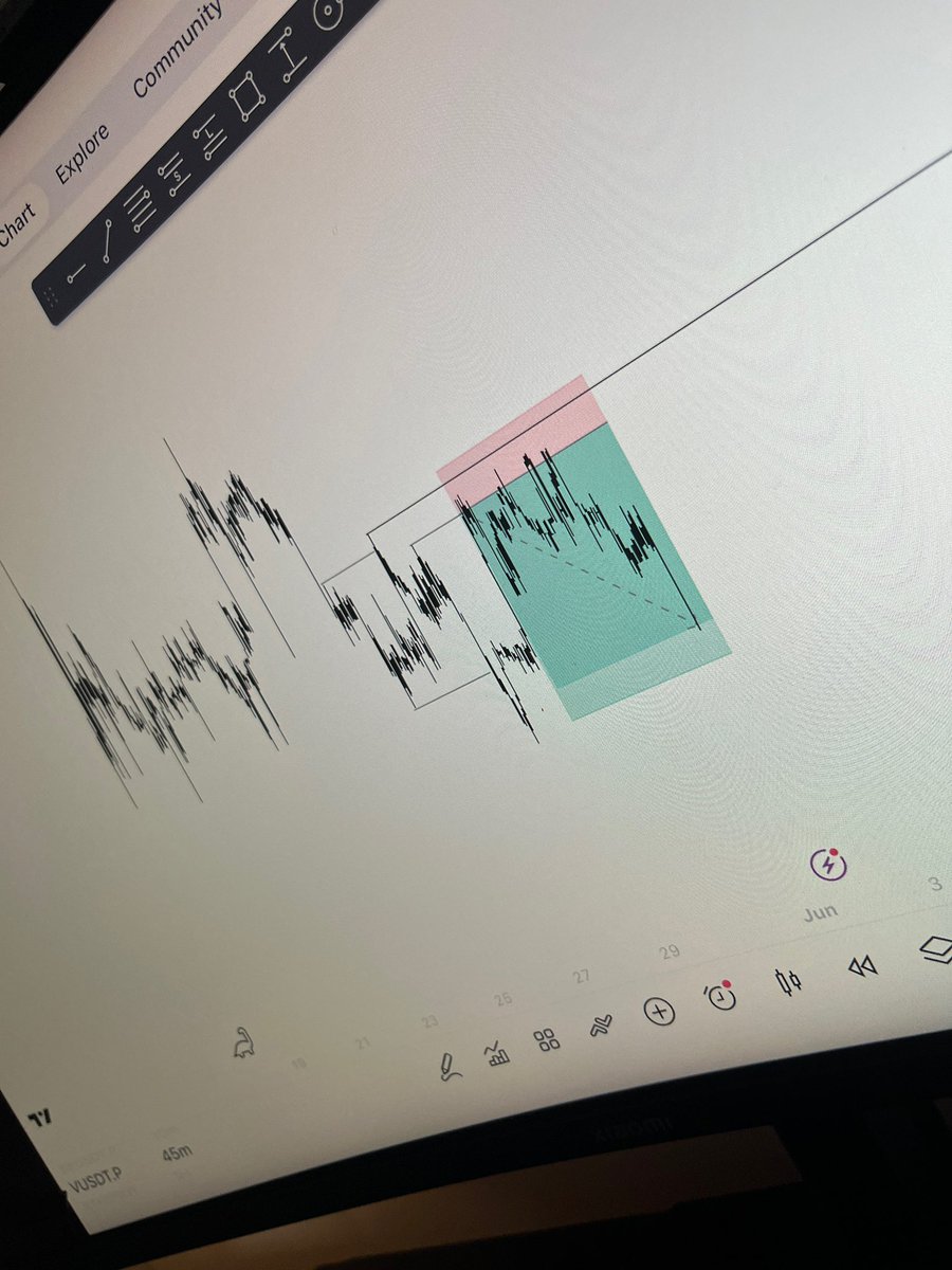 taprophet_io's tweet photo. $VUSDT 
💯 https://t.co/UlrU6Dnl2K