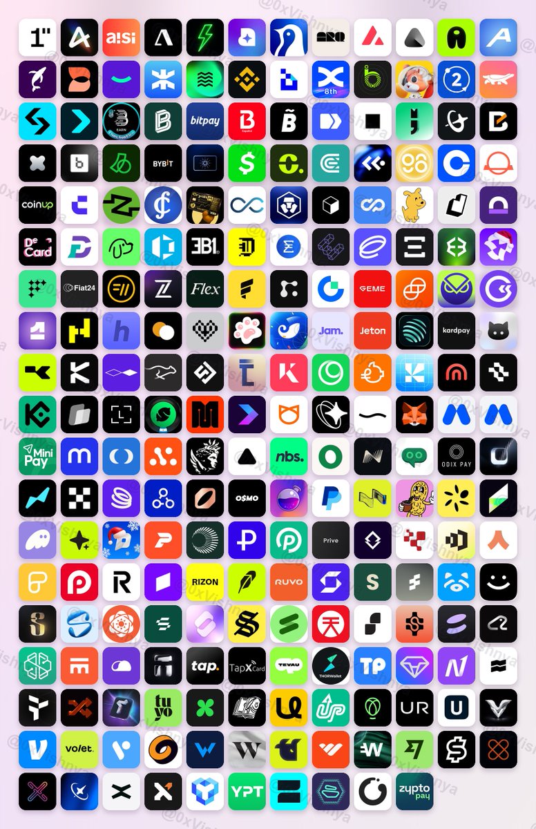 0xVishnya's tweet photo. 226 Crypto Cards 🔥

Back in May I posted 204 projects found 22 more since then

Insane number of products out there, each with different offerings and perks

Did you find your project? Who'd I miss? https://t.co/k2y5bKXaGy