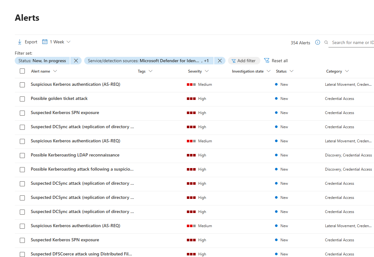 nikhil_mitt's tweet photo. Do you know that careless enumeration lights up the XDR dashboard (thanks to MDI)?

I will teach @AlteredSecurity CRTP bootcamp this Saturday. Learn to evade most (not all) MDI detections and more :)

https://t.co/4Bile5qOnb

#RedTeam https://t.co/Oq7T9Wodap