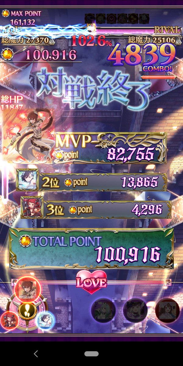 eJsLPm5eqenGiD1's tweet photo. ギルバト 新火有利 hard ブレイク
火ツイクロ/火ロクビ 吸吸砂

195,333 (-803, 127位)

ボード入りです。＼(^_^)／
自己ベスト更新まで、あとちょっとでした。
ボス凸の時点で期待したのですが、いったか？ → いってない というパターンでした。 https://t.co/1fgZOkPYu5