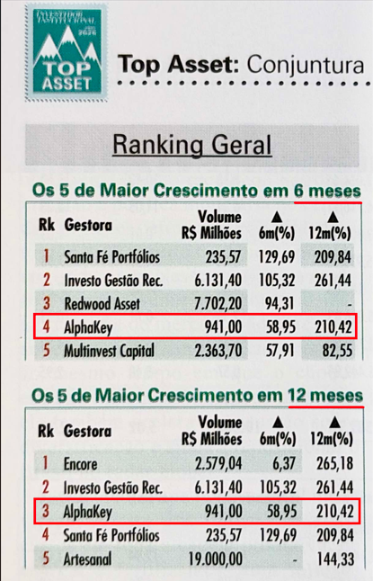 Christian C. Keleti tweet media
