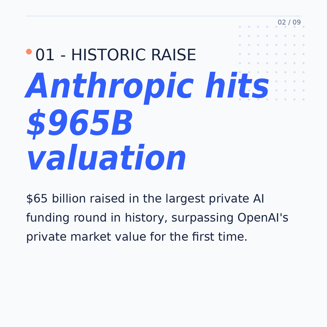 nocodemba's tweet photo. Get the latest AI news delivered straight to your inbox: https://t.co/dciKjWC7B1

Here's 4 of the top AI stories from the last week: https://t.co/5RXaPC3B0F
