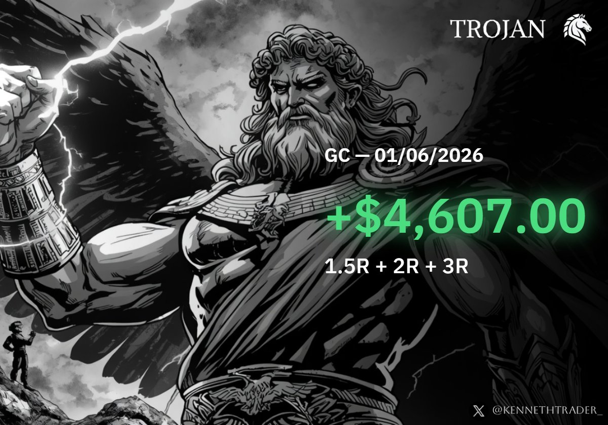 KennethTrader_'s tweet photo. Today is a great day

Followed my system to the tick on a very high quality setup and got rewarded big

What a start to the month

Jehovah is the greatest https://t.co/8fDCnA4pMT