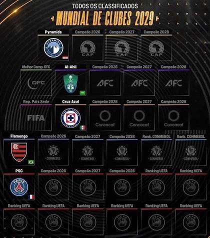 MFarraj194's tweet photo. تشجيع الأهلي السعودي نعمة فعلًا..
حقق دوري أبطال آسيا للنخبة مرتين وكأس السوبر السعودي، وضَمِن مقعده في كأس العالم للأندية 2029 كأول نادٍ في العالم يحجز مكانه رسميًا بالنسخة القادمة  و هم مازالوا يصيحون .
                    " نادي عظيم "
و نرجع نقول …..
              " قولوا لي كم عنده "
                     😴🏆🏆🏆💚
#طرب_صياحهم