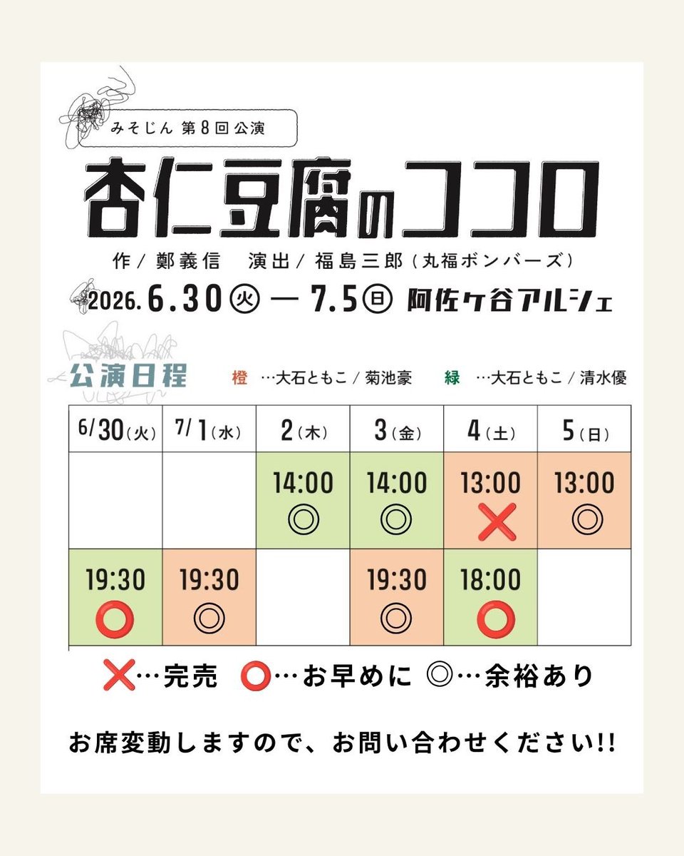 misotomoko's tweet photo. 笑い過ぎて何度か稽古が止まりました。
この人は、本当にもう😂

▶︎大石さんが喜ぶご予約はこちら💁‍♀️
https://t.co/L7k2LeftlO

#杏仁豆腐のココロ
#みそじん https://t.co/UbTIMkJuPK