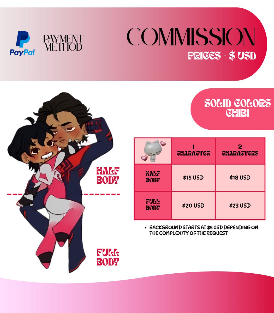 Chivia🌱🪼🇨🇴| OPEN COMMS tweet media