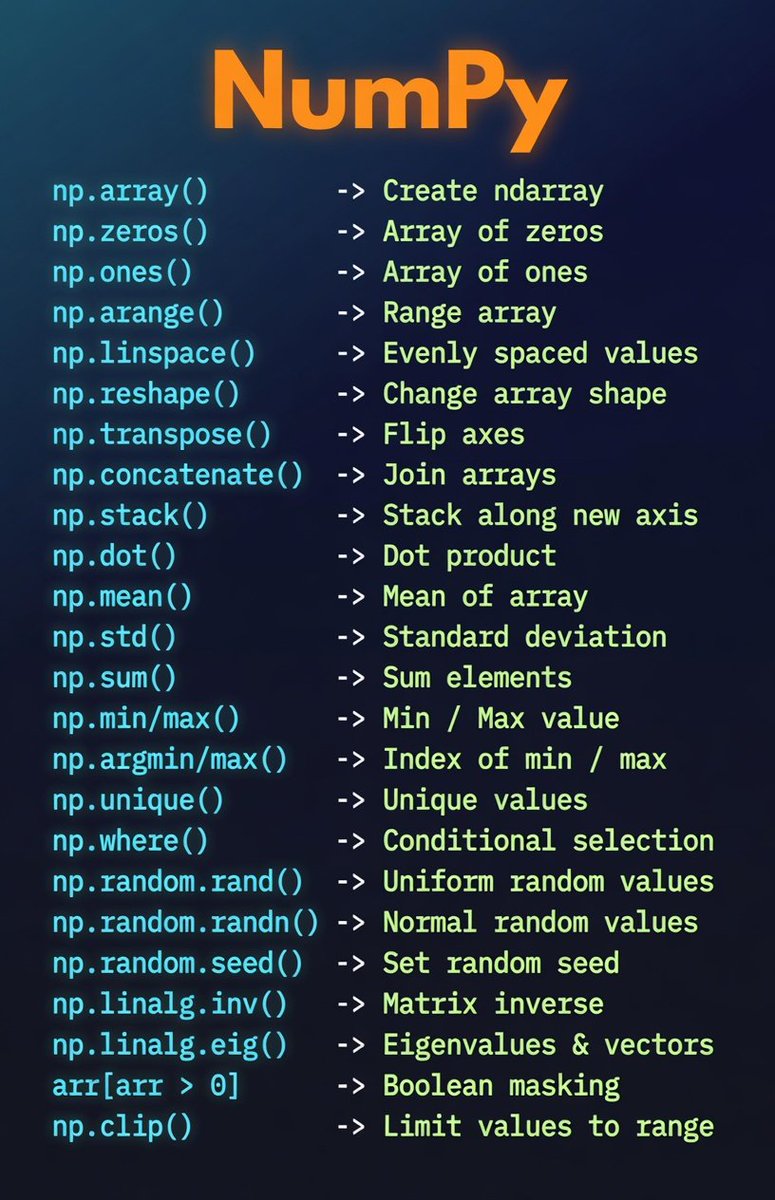 PythonPr's tweet photo. NumPy CheatSheet https://t.co/CoTtkBVBlD
