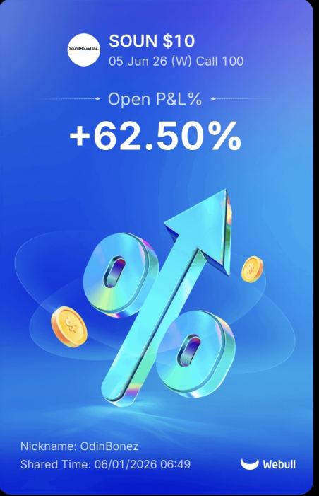 PipMasters_mgg's tweet photo. Taking a bit off on both of these. But letting some run as well. 
@Odin_Bonez 

$OPEN $SOUN https://t.co/Zymw5hE0vp