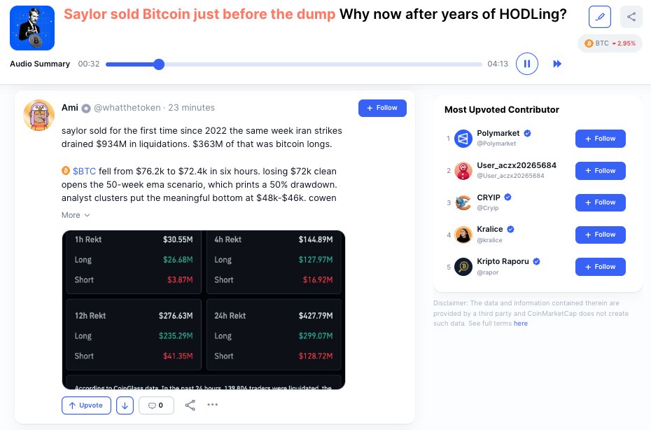 CoinMarketCap tweet media