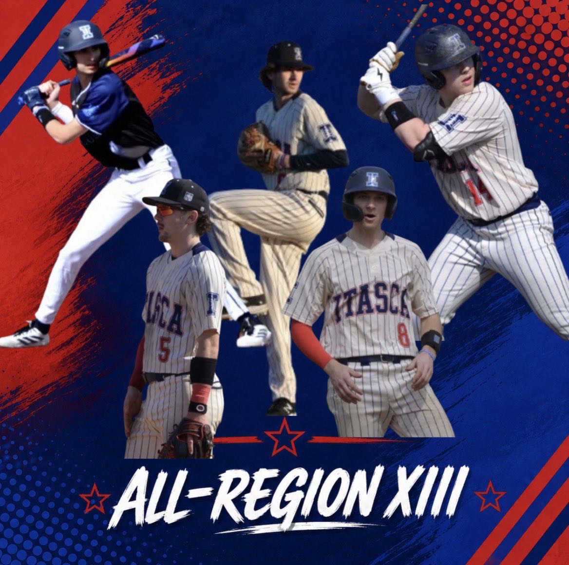 baseball_Itasca's tweet photo. Congratulations to the Vikings who have been named All- Region XIII.

Infield
Thomas Vekich 1st team 
Caleb Gunderson 3rd team 

Outfield
Kollin Bonneville 1st team

DH
Cooper Flaig 2nd team

Pitcher
Travis Richter 2nd team https://t.co/QgDaBnspxM