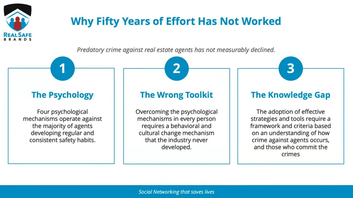 RETechnology's tweet photo. Behavioral criminologist Lee Goldstein believes the real estate industry has spent too much time focusing on emergency response and not enough time preventing crime in the first place.

In our latest article, Goldstein shares why he believes agent safety needs a prevention-first approach and how @realsafeagent is designed to help MLSs, associations, and brokerages build safer habits, stronger support systems, and more proactive safety programs.

💡 Read the article here: https://t.co/seL8R6ThwU 

#retechnology #MLS #RealtorSafety #AssociationLeadership #RealEstateTechnology