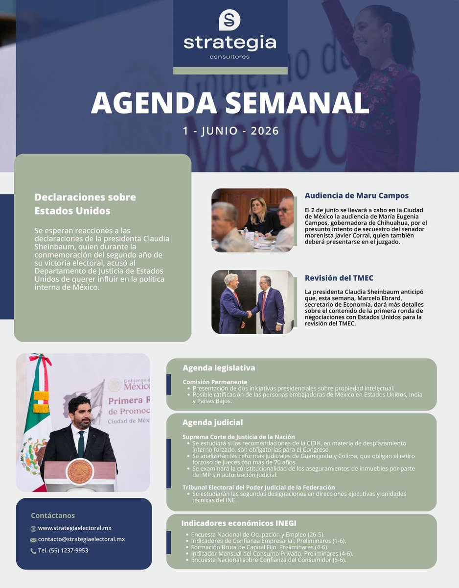 Strategia_mx's tweet photo. #Agendasemanal 🇲🇽 Estos son los temas clave para esta semana.👇

🏛️ Política y Justicia:
• Reacciones al mensaje de @Claudiashein respecto de EUA.
• @m_ebrard informa sobre la 1° ronda de revisión del T-MEC.
• Audiencia de Maru Campos en CDMX.
• La @SCJN analiza recomendaciones de la @CIDH sobre desplazamiento forzado.

📊 Legislativo y Economía:
• Comisión Permanente buscará ratificar embajadores en EUA e India.
• Nuevas iniciativas presidenciales sobre propiedad intelectual.
• Atentos a los datos de @INEGI_INFORMA sobre confianza empresarial, del consumidor y capital fijo.

#AgendaNacional #PolíticaMéxico #Economía