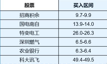 RayCratos17644's tweet photo. 20260602执行清单 https://t.co/cVN2kBjxA9