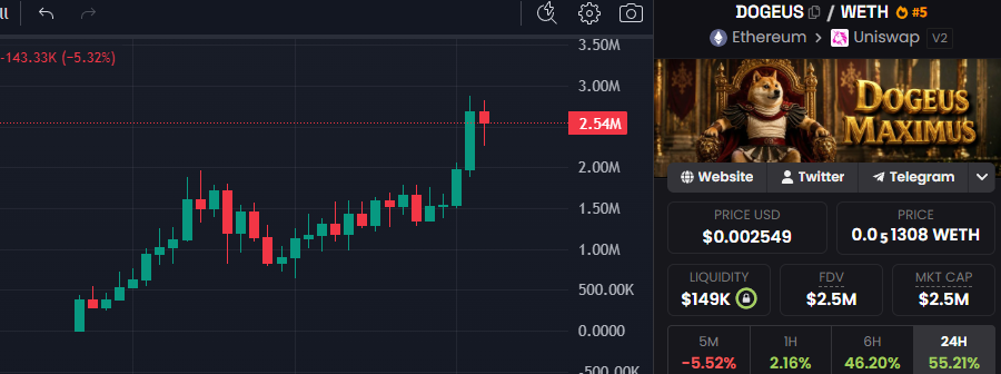 veigar_crypto tweet media
