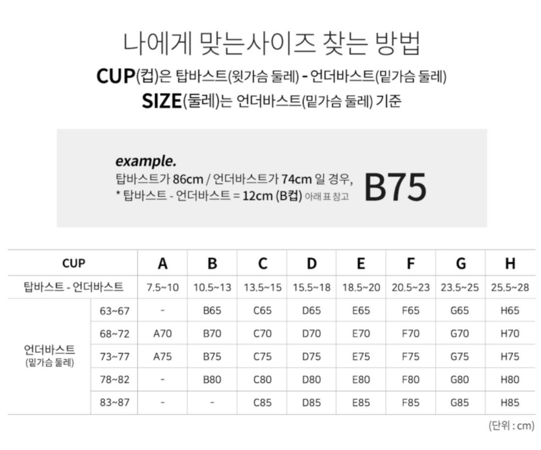 cheesekitte's tweet photo. 가슴은요 말랑하니깐 애매해요
그래서 가슴 사이즈 재는법도 누워라 45도 숙여라 그냥 서서 재라 평균을 내라 장난 아니거등요
서서재는게 보편적인거구요
좀 쳐쳤다 하면 45도로 숙여서 재고 그러는것 같더라고요
뭐 쨋든 방식에 따라 e,f,g를 넘다듭니다
심지어 인터넷 찾으면 ���격도 자기들 멋대로 https://t.co/NgFjZqLHNv