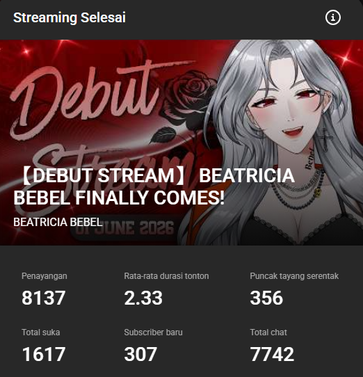 thisbxby's tweet photo. OTSUBEL~ Terimakasih banyak yang sudah datang hari ini ya. Makasih untuk support dan antusiasnya! 

Makasih juga untuk beberapa Vtuber yang turut serta dan menyempatkan waktunya untuk hadir. I love you guys so much! ❤️🥹

/menangid terharu. https://t.co/1olPw4kfHj