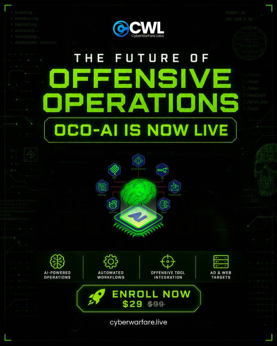 CyberWarFare Labs tweet media