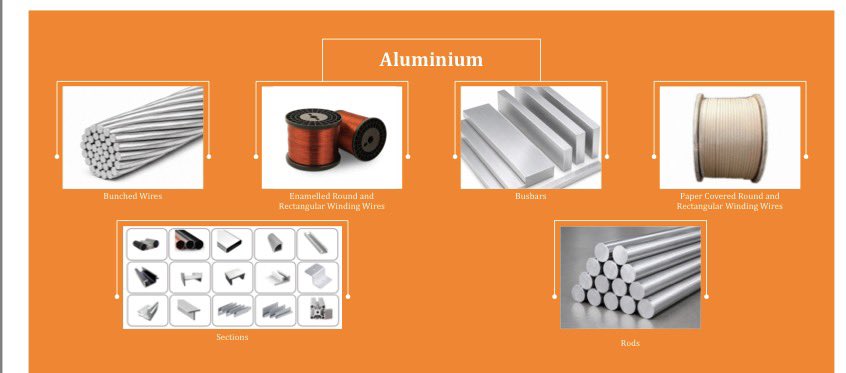 LnprCapital's tweet photo. Shera Energy Limited FY26 Results Decode

A Jaipur based winding wire & non ferrous metals manufacturer that is quietly building a vertically integrated metals platform.

FY26 Consolidated Numbers

Total Income: ₹1,647 Cr vs ₹1,279 Cr (up 28.8%)
EBITDA: ₹94.21 Cr vs ₹60.48 Cr (up 55.8%)
Net Profit: ₹36.98 Cr vs ₹22.40 Cr (up 65.1%)
EPS: ₹12.03 vs ₹7.80
Book Value: ₹79.30 vs ₹62.77

EBITDA margin expanded to 5.72% from 4.73%. For a metals converter where raw material is roughly 90% of cost, margin expansion of this scale is the headline.

3 Year CAGR (FY23 to FY26)

Total Income: 35.4%
EBITDA: 23.0%
Net Profit: 56.8%

Operational Snapshot

Consolidated installed capacity: 46,750 MT
FY26 production: 36,466 MT
Capacity utilization: 78%, up from 74% in FY25
Exports to 15+ countries
900+ employees across 5 plants

Balance Sheet

Net Worth: ₹248.18 Cr vs ₹153.41 Cr
Debt to Equity: 1.35
ROCE: 19.54%
Interest Coverage: 2.37x

Backward integration through Rajputana Industries (recycling, 51.01% held) and Shera Metal (busbars and tubes, 85.55% held) gives assured copper supply and insulation from price volatility.

International push is accelerating. Shera Zambia (99.5% held) is building a copper cathode facility for full vertical integration, with initial supply orders of ₹5 Cr already received. A new subsidiary in Ethiopia has been approved.

Product mix is moving up the value chain into solar PV ribbons, CTC conductors & nickel alloys, aligned with the energy transition theme.

Finance cost rose to ₹39.90 Cr from ₹24.28 Cr as borrowings increased to fund expansion.

Operating cash flow was ₹7.92 Cr against investing outflow of ₹84.47 Cr. Working capital and capex are absorbing cash, and closing cash fell to ₹5.03 Cr from ₹58.08 Cr.

Dis : Not a recommendation