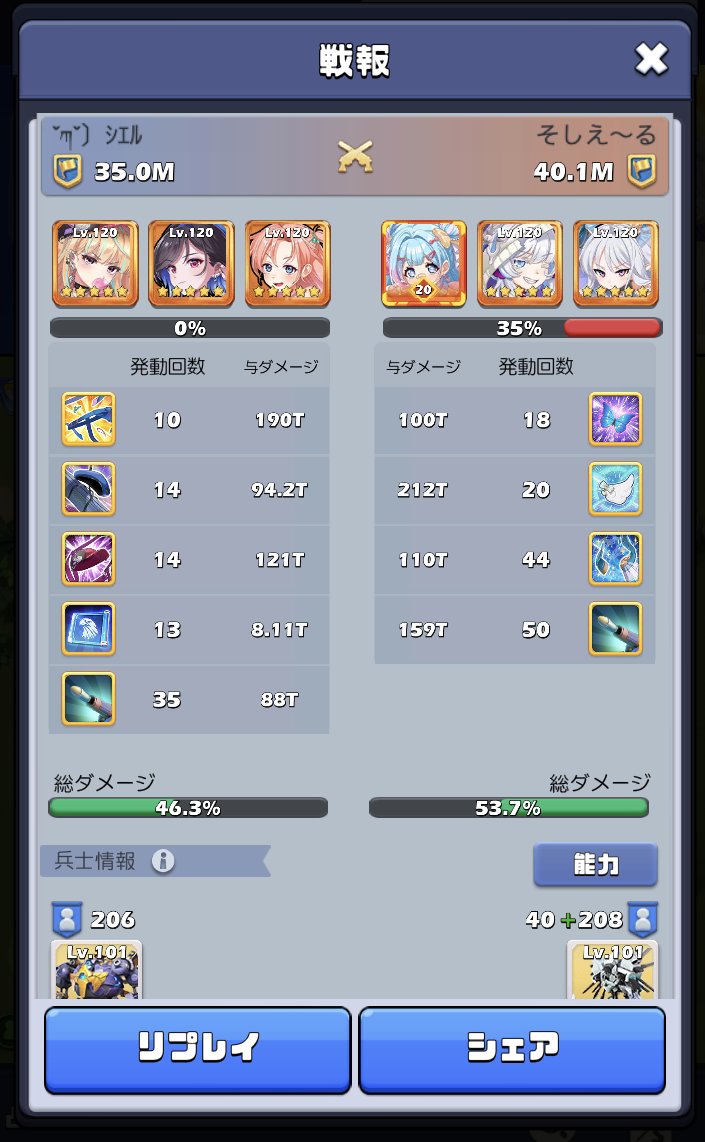 Ciel_10173's tweet photo. 英雄交換のおかげでサブが部隊40Mになりました。 
無課金で達成できたことは嬉しいけどなんだか複雑〜 https://t.co/6TdMIfRNtr