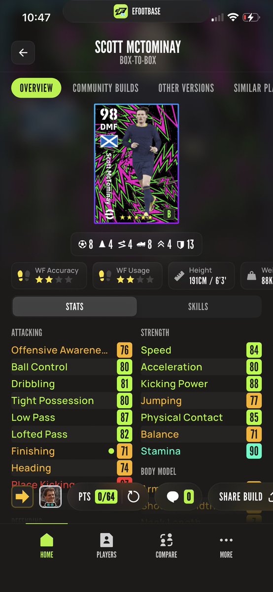 _tam3y's tweet photo. I think this is an underrated free card, don’t miss out, Almost the complete midfielder for just 5 star nominating contract.

@eFootbase https://t.co/hUnxj9sZep