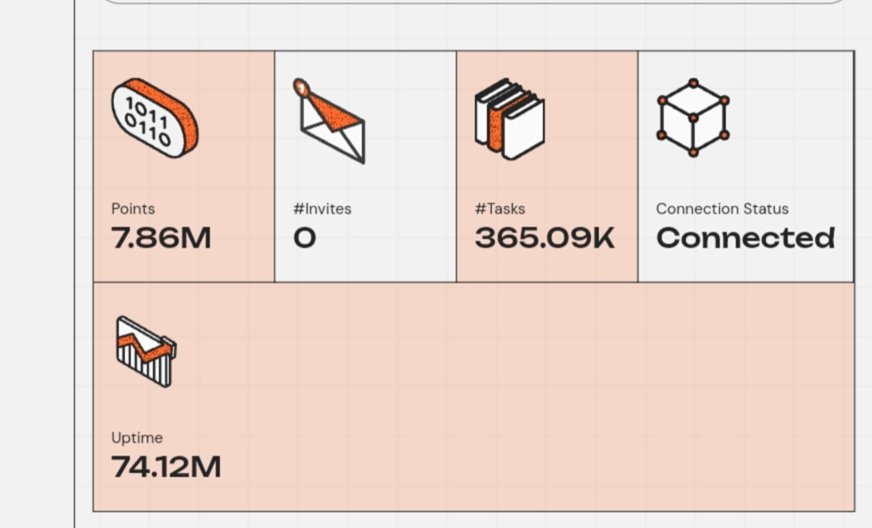 FlashX99_'s tweet photo. In any highly efficient supply chain, minimizing idle resources is the ultimate goal. The same logic applies to digital infrastructure. 🌐
My @PerceptronNTWK node just cleared its 365,000th task, hitting 7.86M points. 
#NodeAndProud #PerceptronNetwork https://t.co/bHad5IPwzy