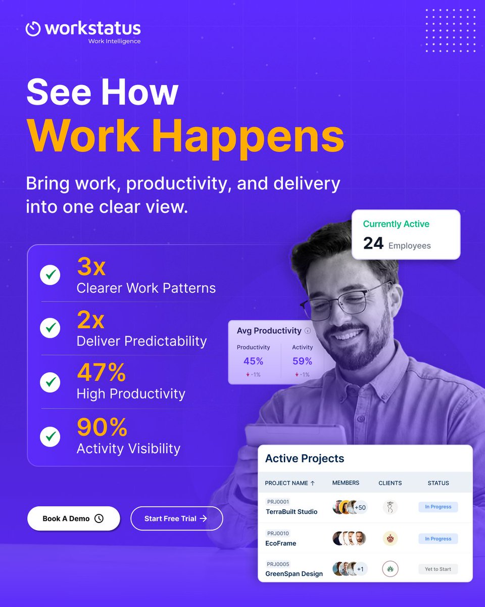 workstatusapp's tweet photo. You approved 40 hours this week.
Could you explain where even one of them went?

47% higher productivity.
90% activity visibility.
3x clearer work patterns.

Stop approving hours you can't see. 
Explore workstatus to help you see work as it happens.
👉 https://t.co/0FlbTQ5hJP https://t.co/NBoKKTL0Tu