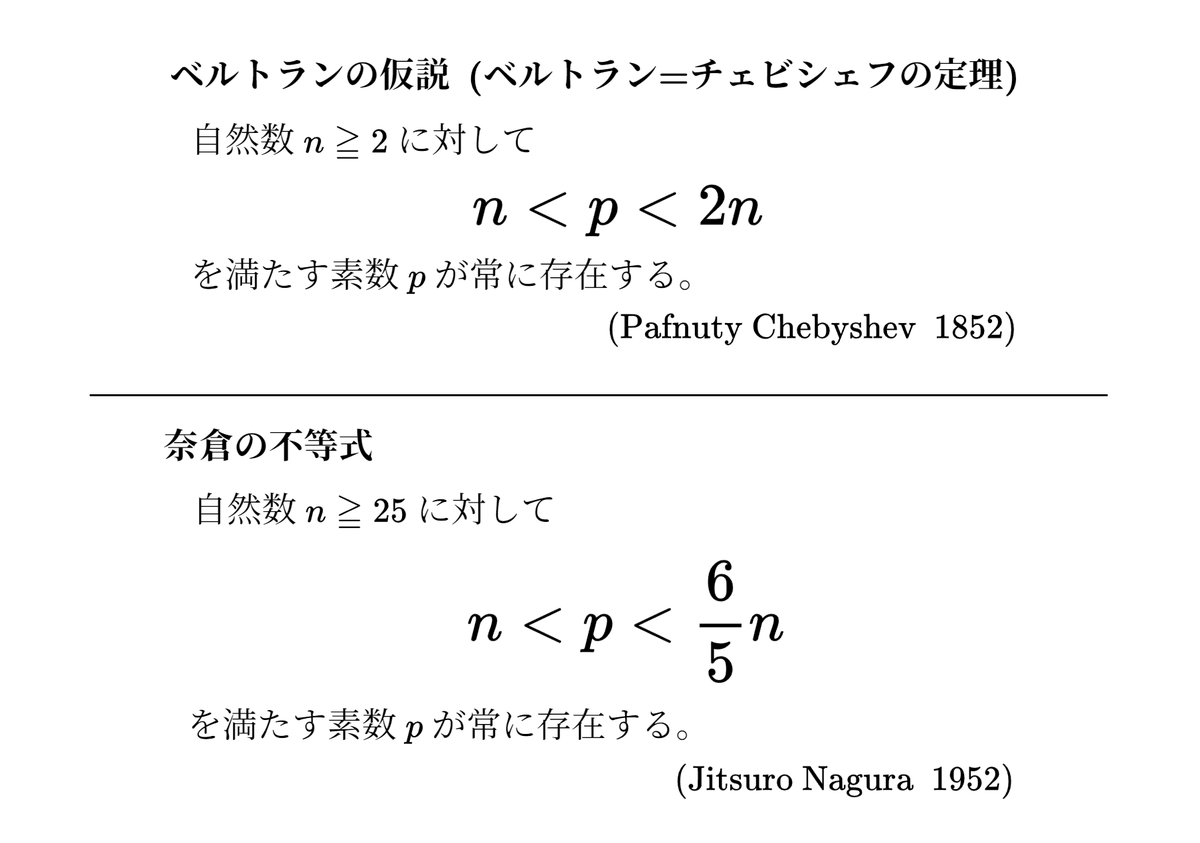 Pajoca_'s tweet photo. ベルトランの仮説 (ベルトラン=チェビシェフの定理) は主張がシンプルで使いやすいけど、その不等式を精密化した Nagura の不等式(※)も n≧25 で使えてしかも 2n より結構範囲を狭められるからとっても良さげ
※奈倉実郎？ 人物を厳密には同定できず https://t.co/YgcvbJtEj9