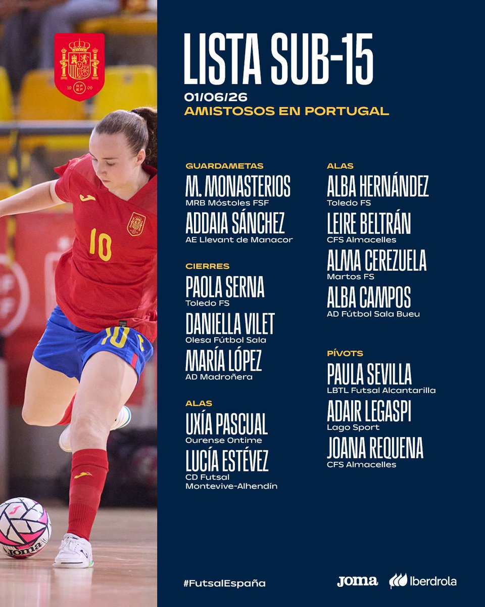 FutSalRFEF's tweet photo. 🚨 𝗖𝗼𝗻𝘃𝗼𝗰𝗮𝘁𝗼𝗿𝗶𝗮 𝗱𝗲 𝗹𝗮 𝘀𝘂𝗯-𝟭𝟱 𝗳𝗲𝗺𝗲𝗻𝗶𝗻𝗮 𝗽𝗮𝗿𝗮 𝗹𝗼𝘀 𝗮𝗺𝗶𝘀𝘁𝗼𝘀𝗼𝘀 𝗲𝗻 𝗣𝗼𝗿𝘁𝘂𝗴𝗮𝗹

➡️ Las de Daniel Cortés jugarán en Lisboa los días 17 y 18 de junio

🔗 https://t.co/uMJIrgpxAT

#FutsalEspaña | #NuestraBase https://t.co/6YH1g1kXGy