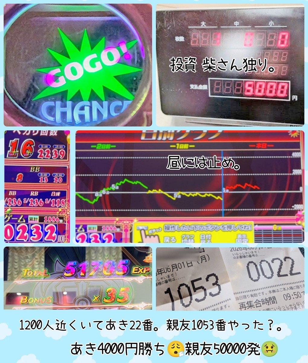 親友と二人で珍しく抽選から‼️基本的 に独りが好き🙄だって混んでる