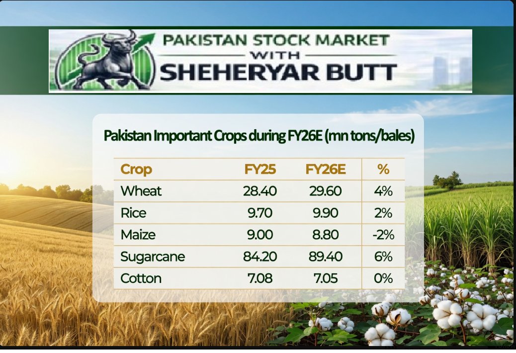 Sheheryar Butt tweet media
